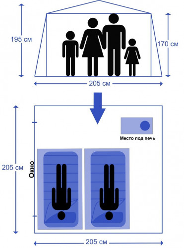 Мобильная баня-палатка МОРЖ в Нижнем Новгороде