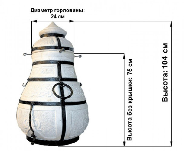 Тандыр Сармат Дастархан в Нижнем Новгороде
