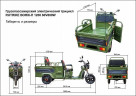 Грузовой электрический трицикл RuTrike Вояж П Трансформер в Нижнем Новгороде