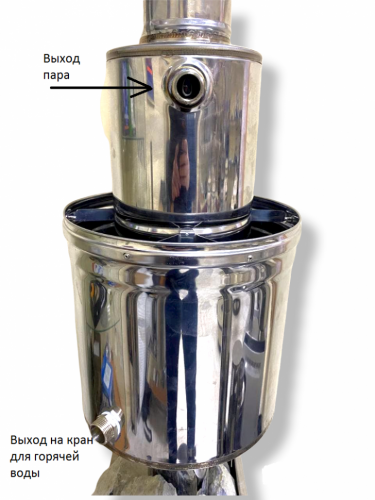 Парогенератор INTENT (ППШ) в Нижнем Новгороде
