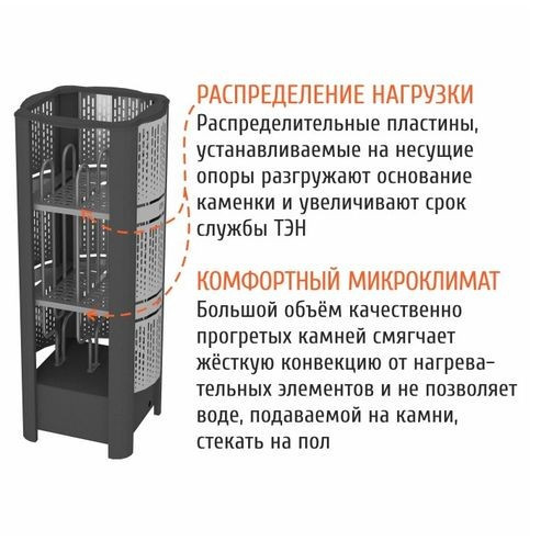 Электрокаменка GeoS RAIN-Corner 9 в Нижнем Новгороде
