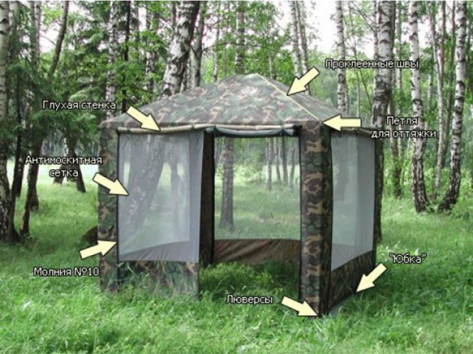 Шатер-тент Митек ПИКНИК 2,5 X 2,5 в Нижнем Новгороде