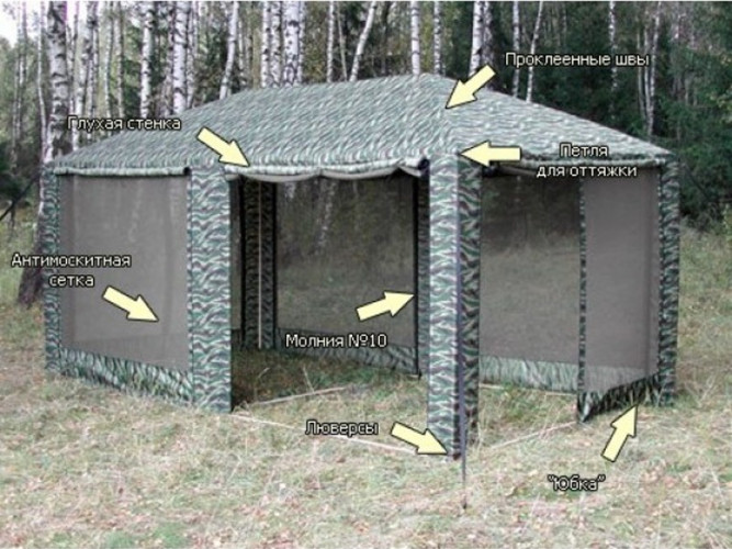 Шатер-тент Митек ПИКНИК 6,0 X 3,0 в Нижнем Новгороде