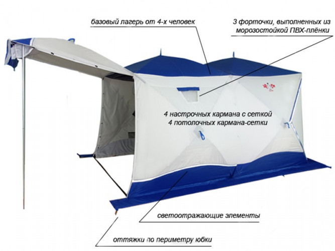 Палатка для рыбалки Пингвин Big Twin (2-СЛ) в Нижнем Новгороде